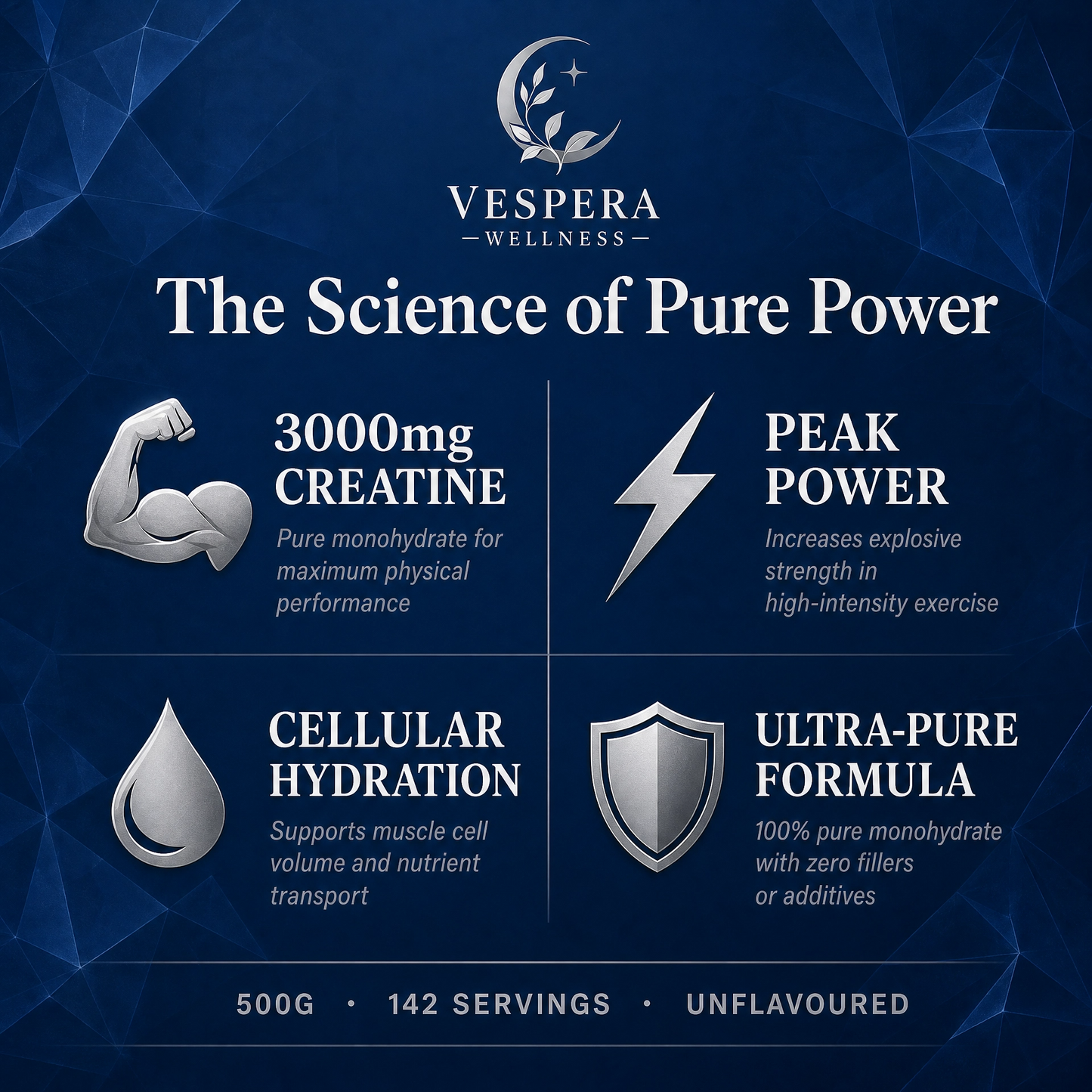 Vespera Pure Power – Creatine Monohydrate – 500g - Vespera Wellness