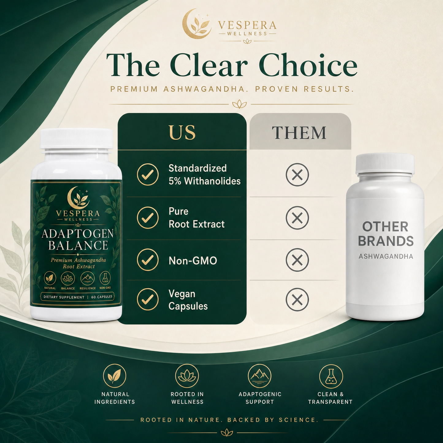 Vespera Adaptogen Balance - Ashwagandha - 180 Capsules - Vespera Wellness