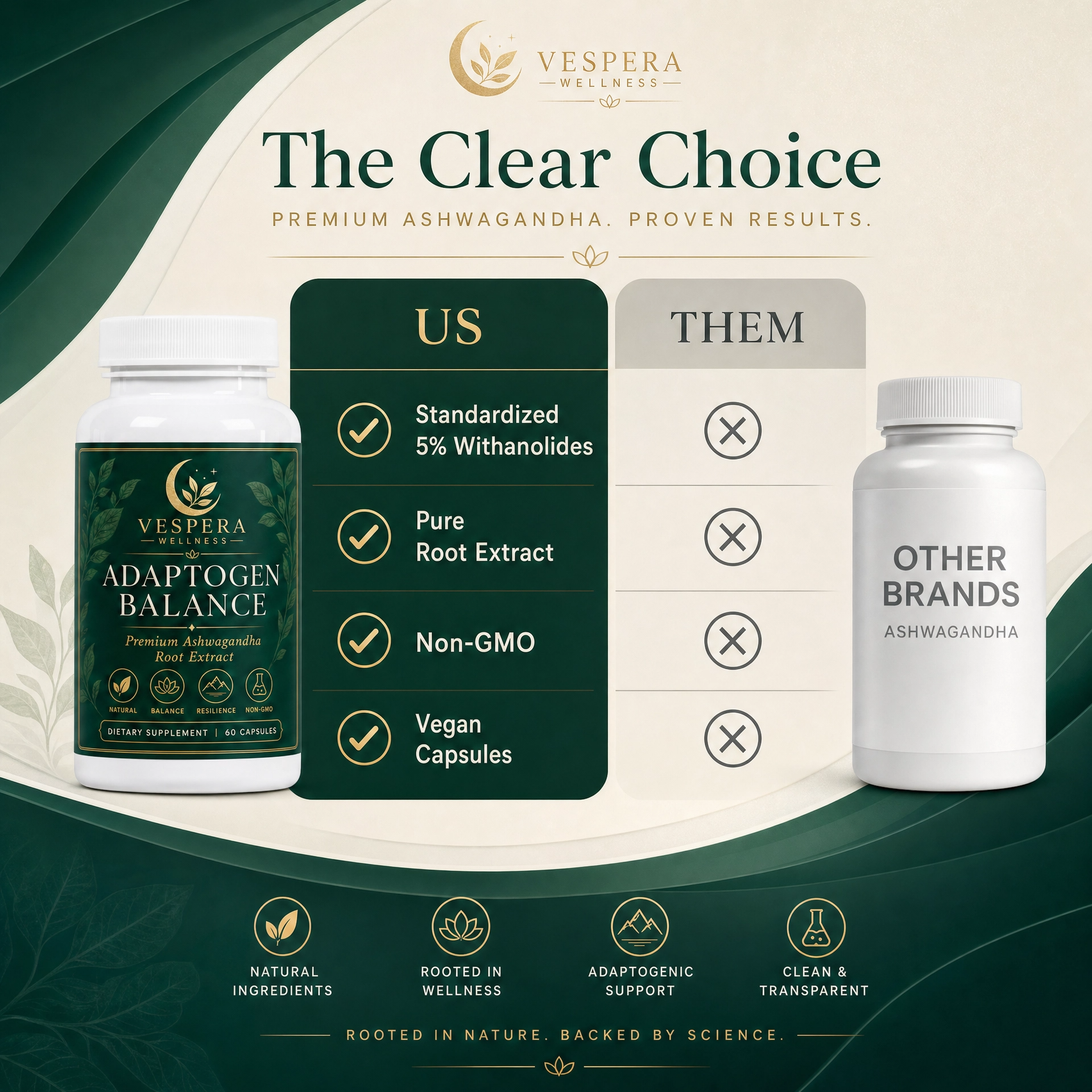 Vespera Adaptogen Balance - Ashwagandha - 180 Capsules - Vespera Wellness