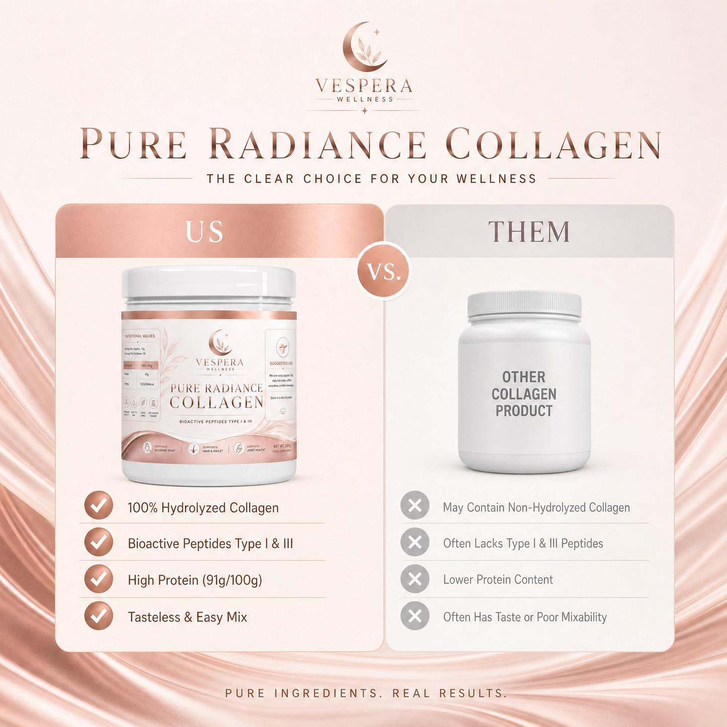 Vespera Pure Radiance Collagen Hydrolysate – 300g - Vespera Wellness