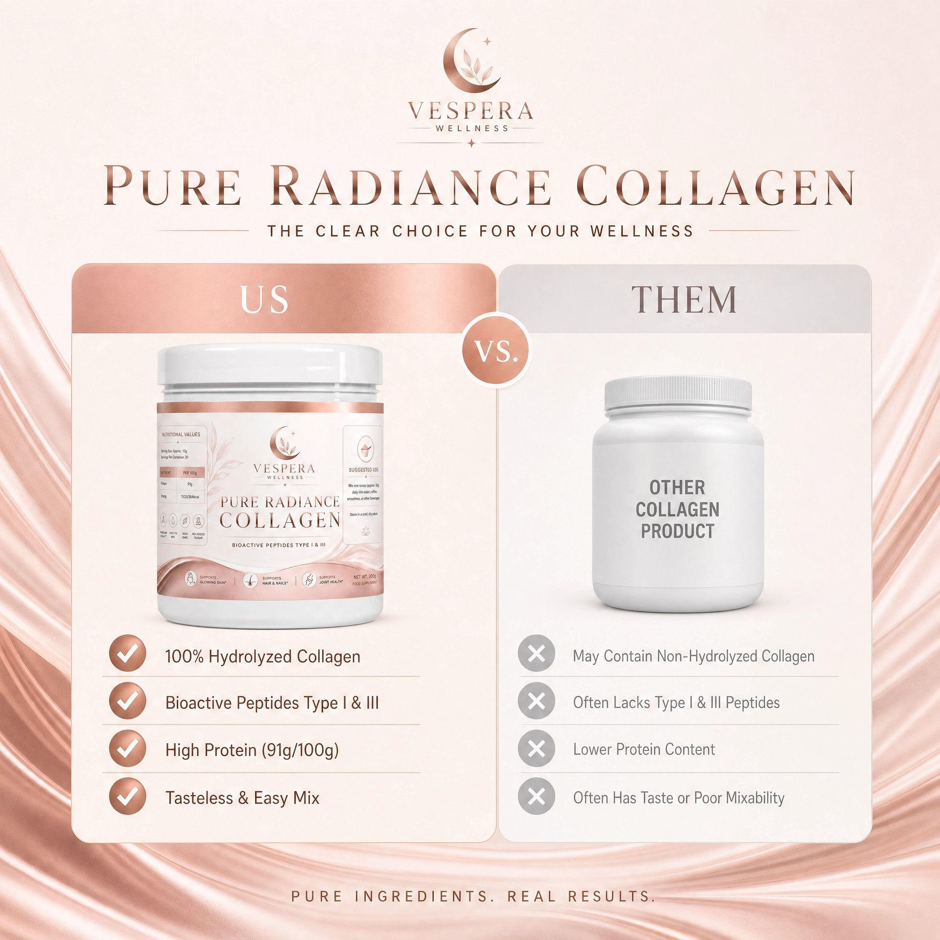 Vespera Pure Radiance Collagen Hydrolysate – 300g - Vespera Wellness
