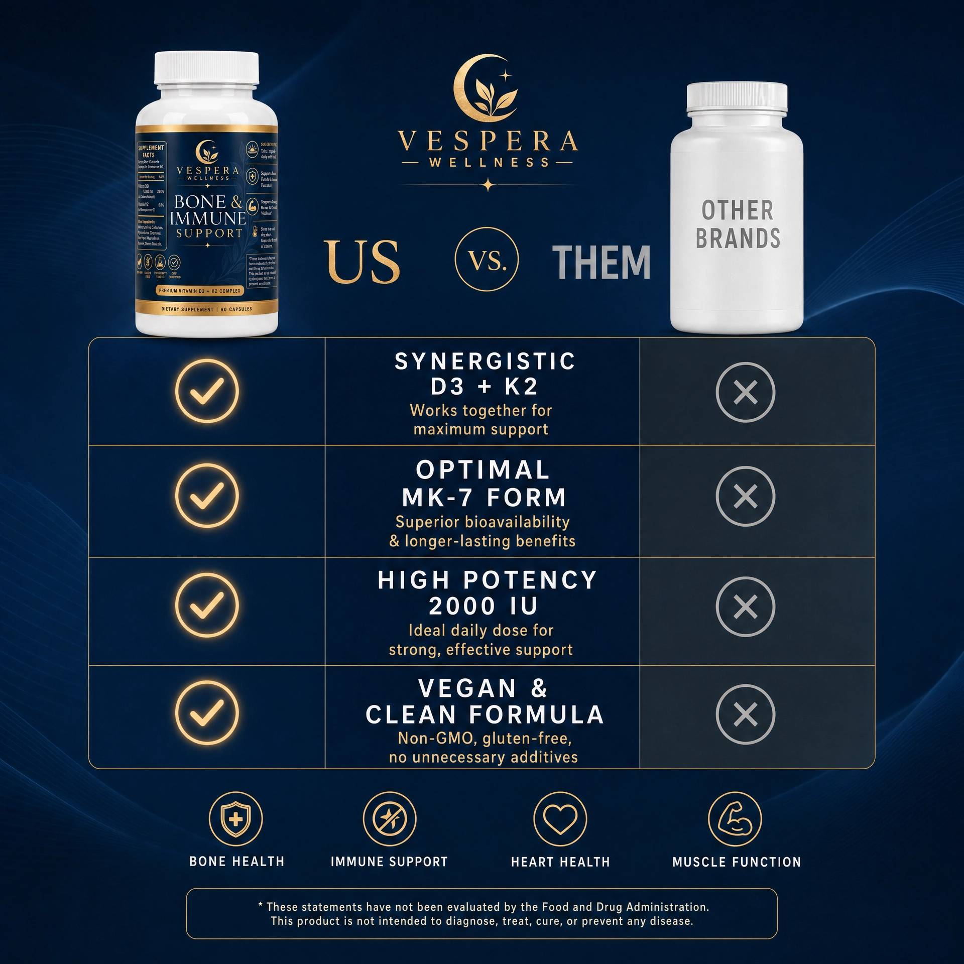 Vespera Bone & Immune Support - Vitamin D3 + K2 - 90 Capsules - Vespera Wellness