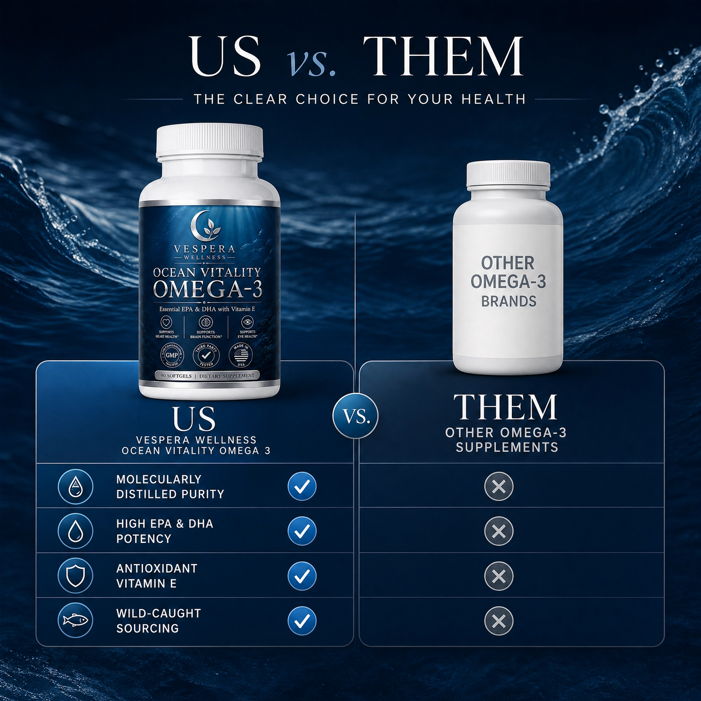 Vespera Ocean Vitality Omega-3 + Vitamin E  - 90 Capsules - Vespera Wellness