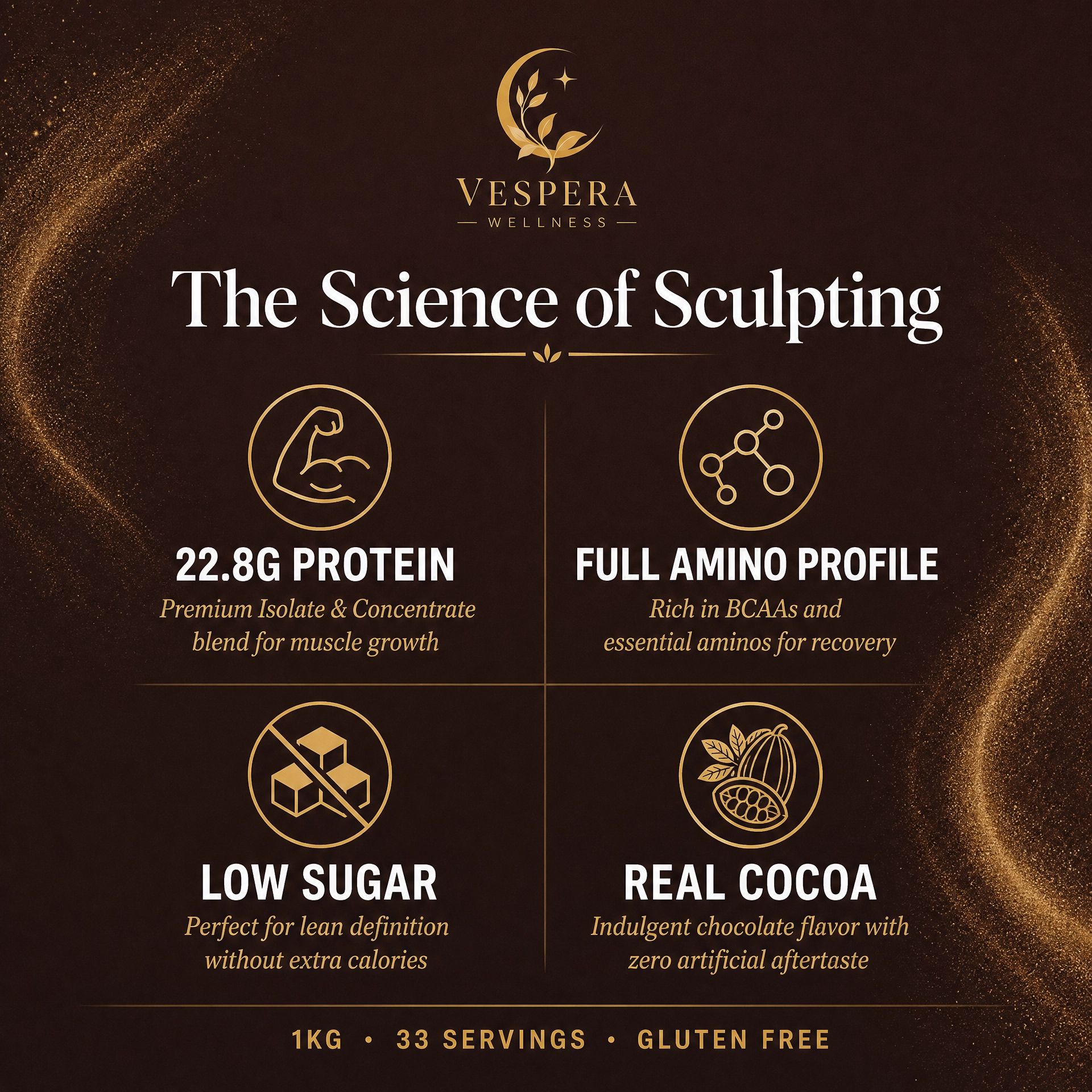 Vespera Sculpt & Define Premium Whey Protein Chocolate - 1000g - Vespera Wellness